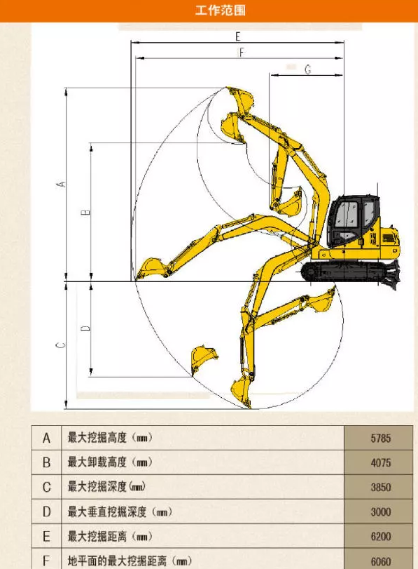 山推SE60-9挖掘機(jī)原來(lái)你是這樣的園林專(zhuān)家