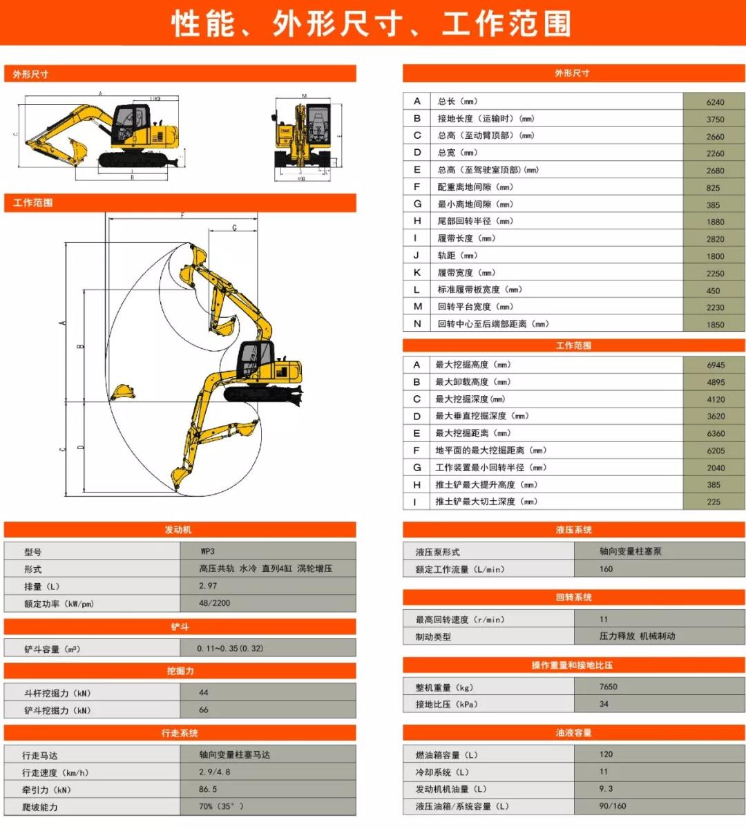 山推SE75-9W型號挖掘機(jī)